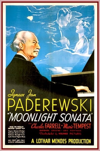 دانلود فیلم Moonlight Sonata 1937
