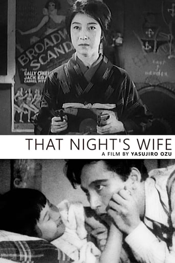 دانلود فیلم That Night's Wife 1930