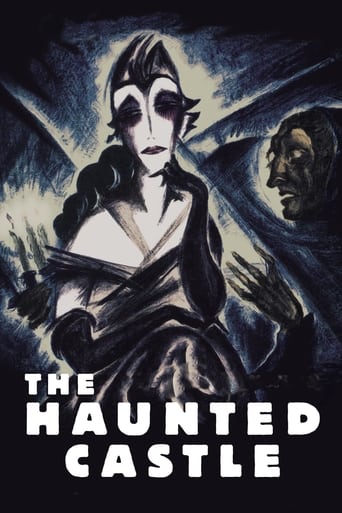 دانلود فیلم The Haunted Castle 1921