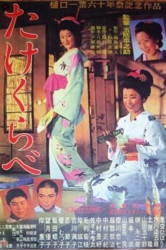 دانلود فیلم Growing Up 1955