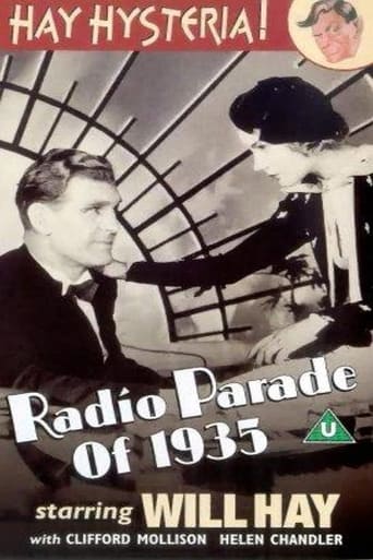 دانلود فیلم Radio Parade of 1935 1934