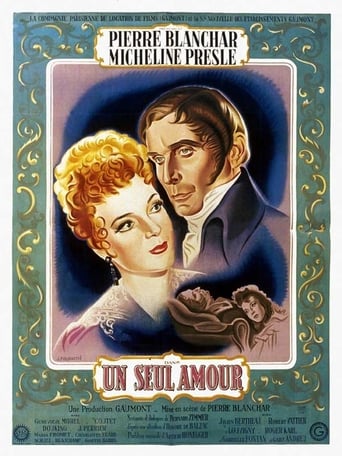 دانلود فیلم Secrets of a Ballerina 1943
