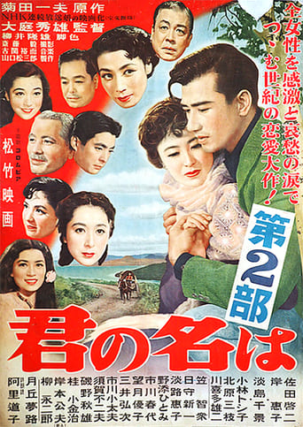 دانلود فیلم Always in My Heart Part 2 1953