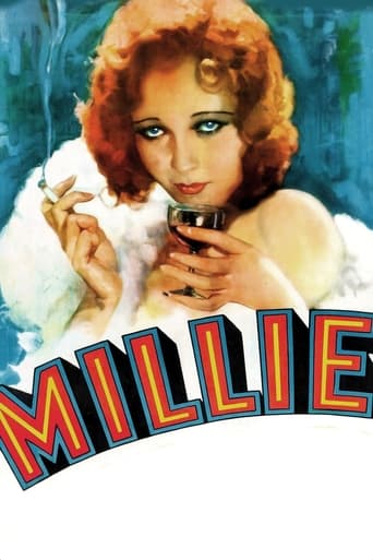 دانلود فیلم Millie 1931